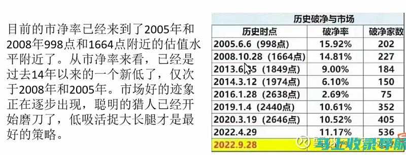 市场上最佳AI写作软件指南：英文工具的全面对比与分析