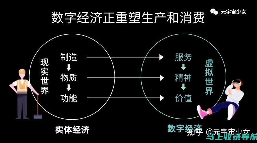 从功能到价格：2023年最佳AI写作软件详尽对比