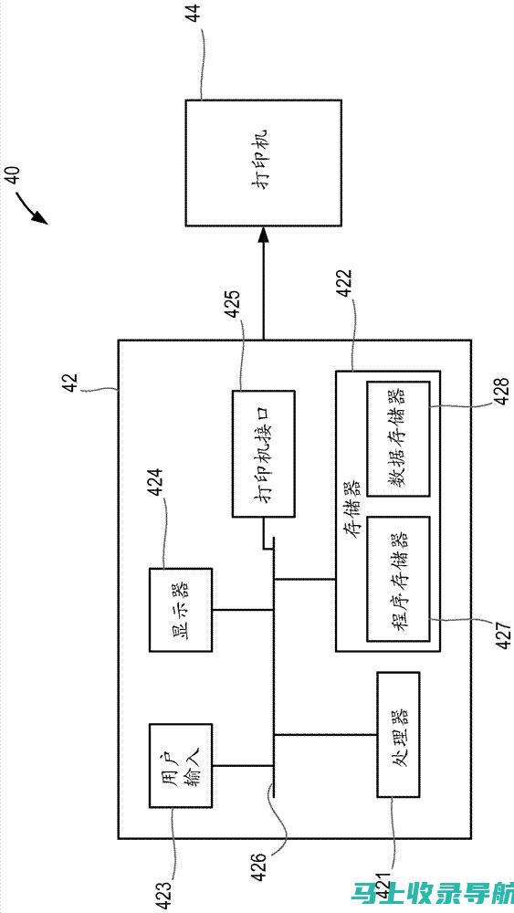 图像生成与创作：AI绘画的免费使用方法与案例分析