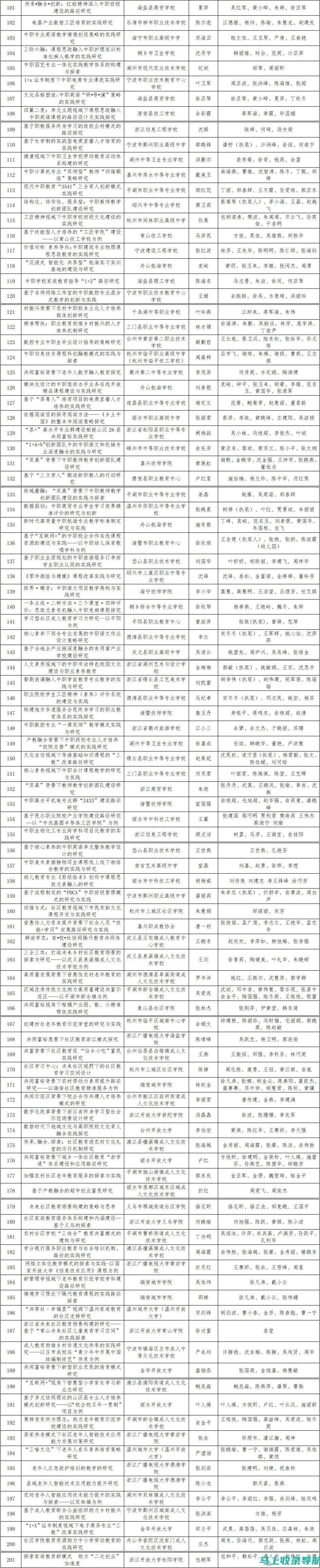 AI与成人内容创作的未来：18+关键词背后的故事