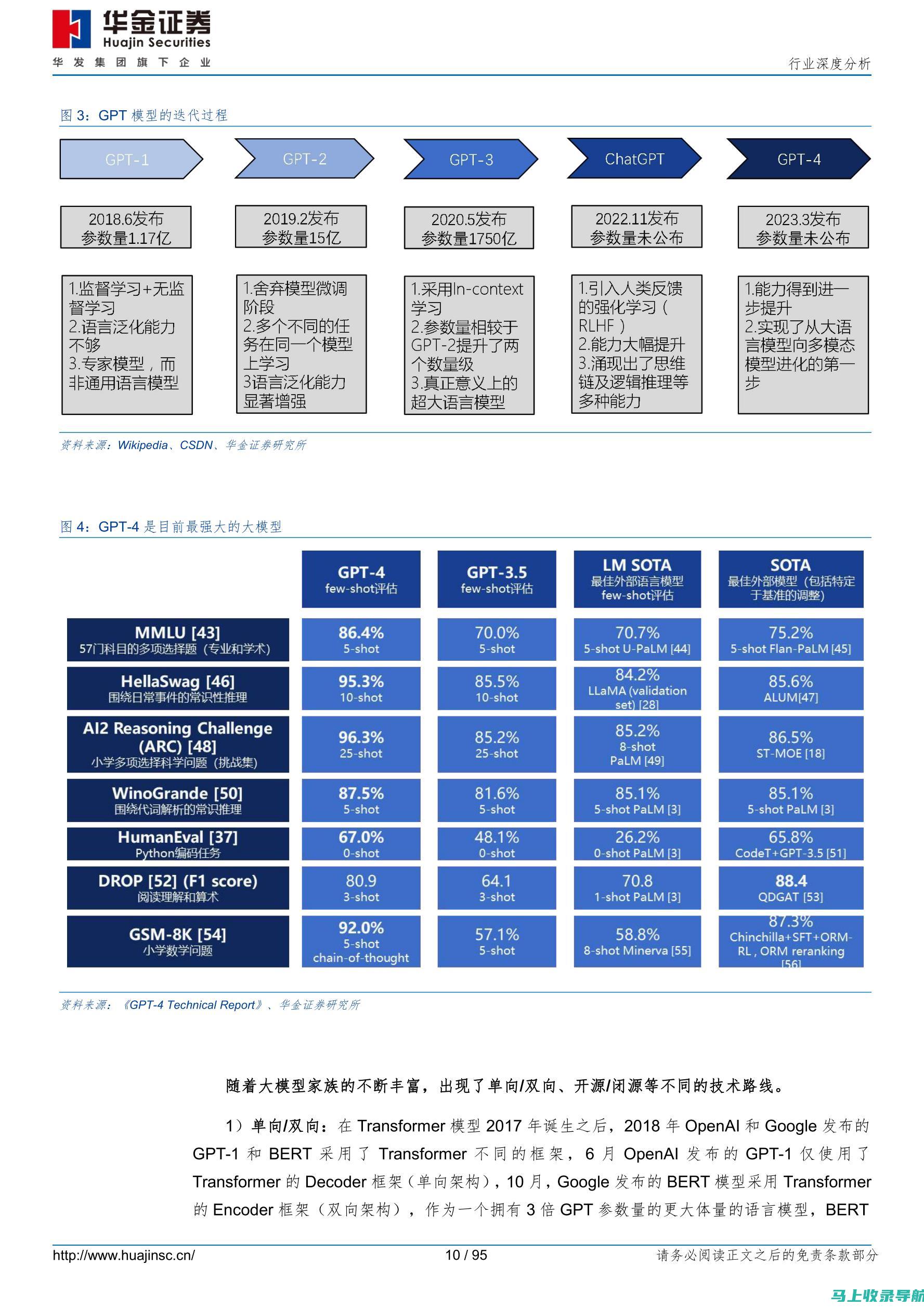 全方位AI绘画教程：从工具选择到作品展示的完整流程