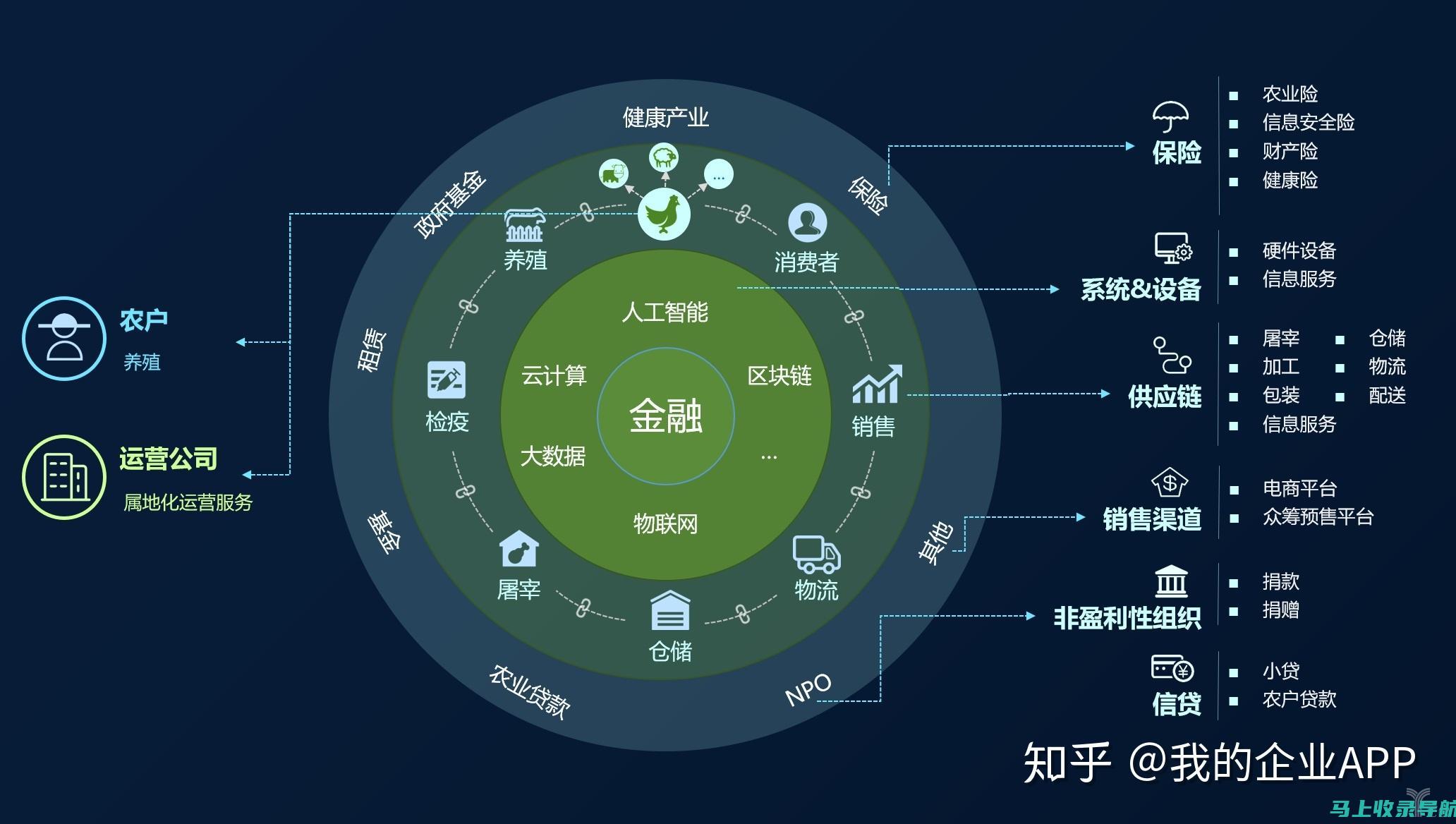 AI赋能艺术：智能作画的新篇章