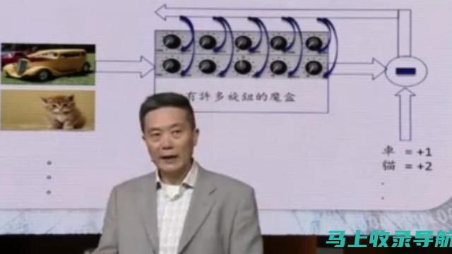 深度解析AI自动生成绘画软件的工作原理