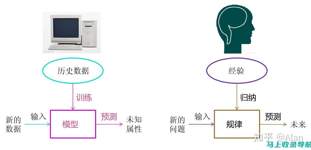 专家推荐：最受喜爱的AI绘画软件下载平台大盘点