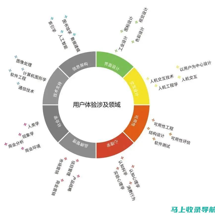 用户亲身体验后的AI绘画软件下载报告：值得一试吗？