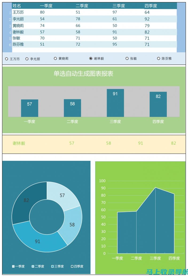 智能生成的图像艺术之旅