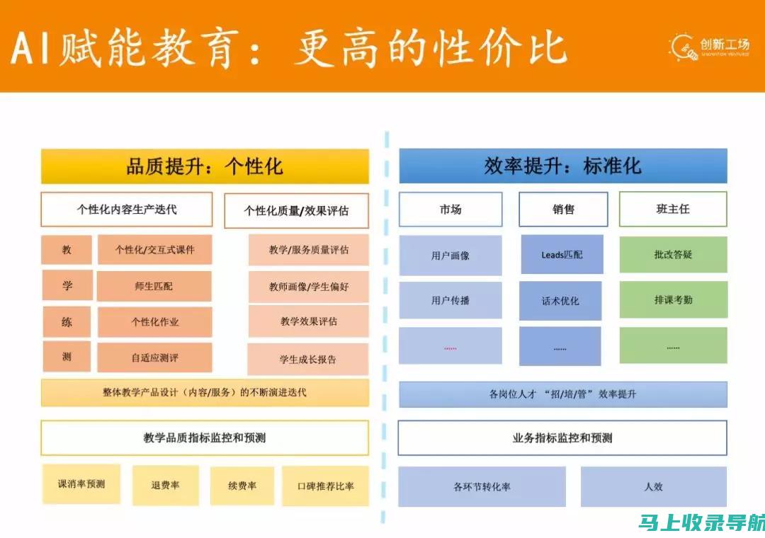 AI教育中的个性化教学策略探讨