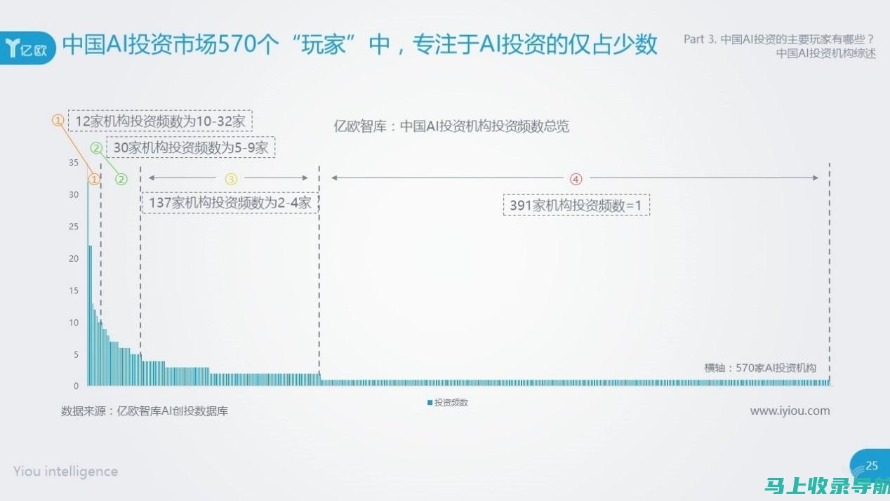 深度解读AI教育的利与弊：如何更好地进行教学实践