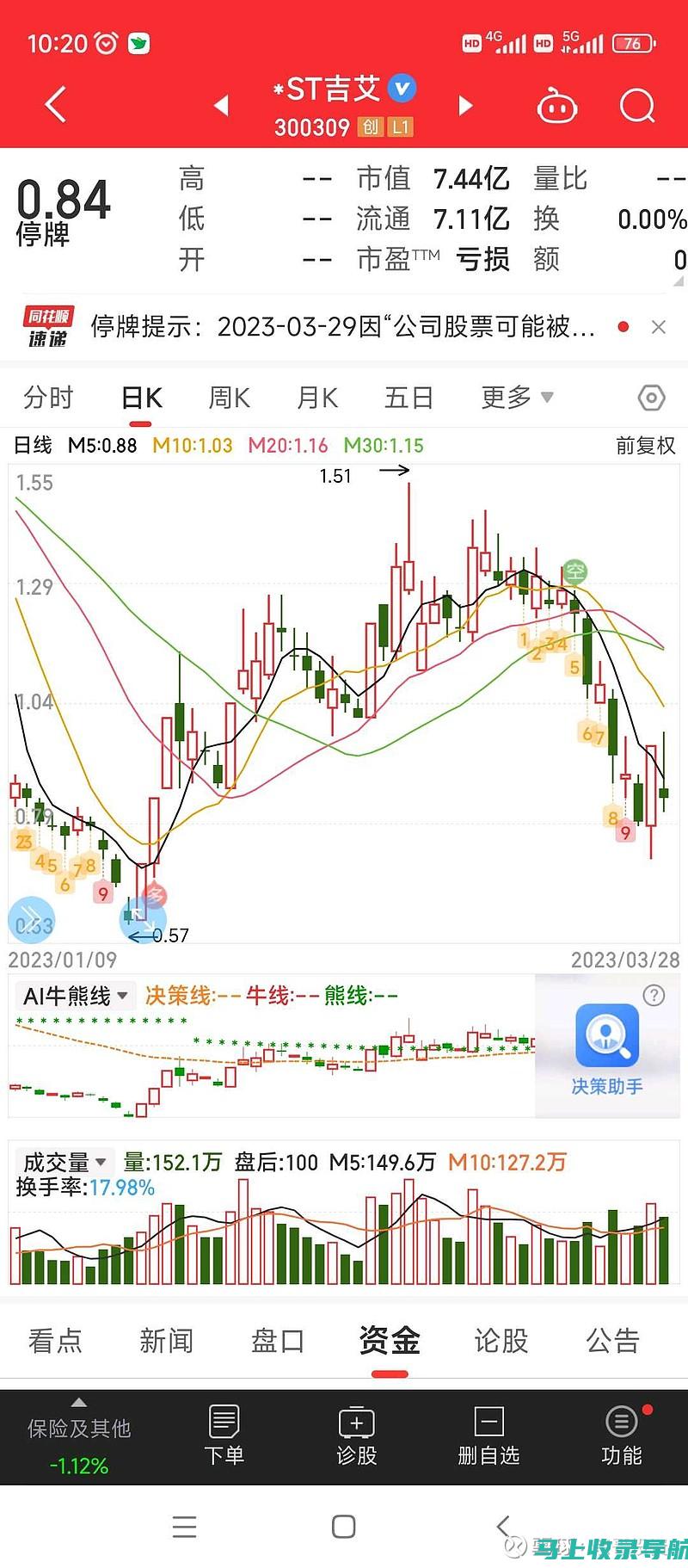 投资需谨慎：揭露AI教育加盟行业的风险与隐患。