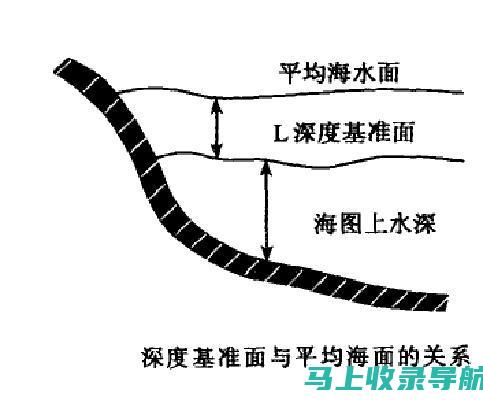 深度解读：AI对教育的积极与消极影响及其平衡发展策略