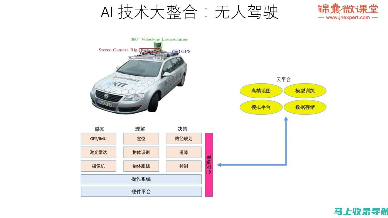 剖析AI智能教育的误区与骗局：避免落入陷阱的关键指南