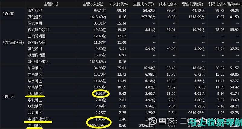 深度解读爱的教育作者的文字魅力