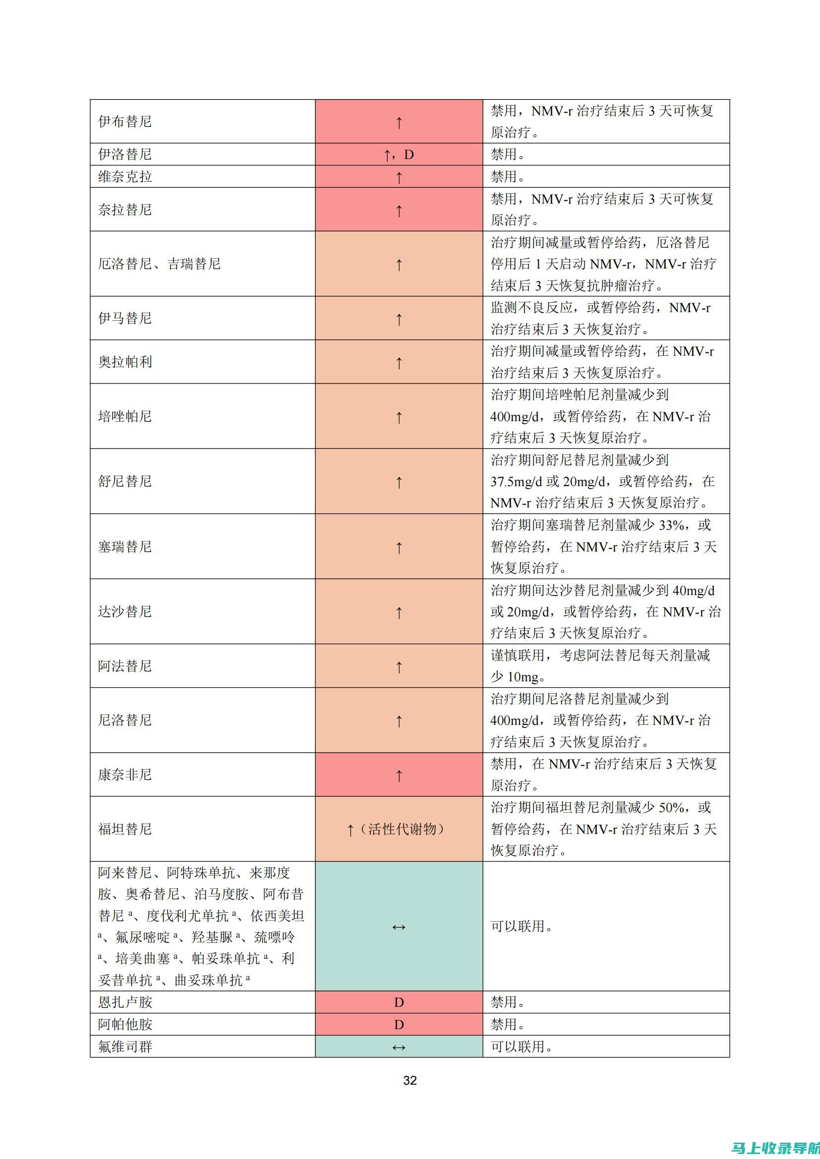 最新指南：AI教育机器人与手机绑定的实用教程