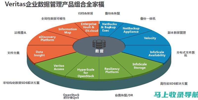 全方位解析：AI教育投资的费用结构是怎样的？