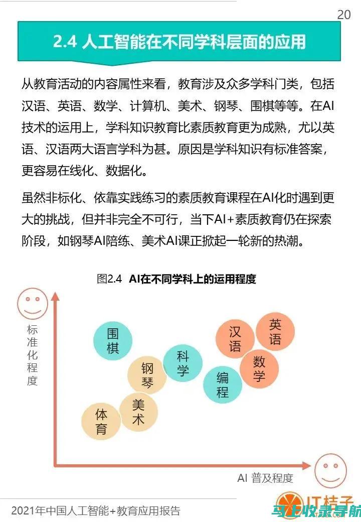 细谈AI教育投资预算：需要多少资金才能实现优质教育智能化？