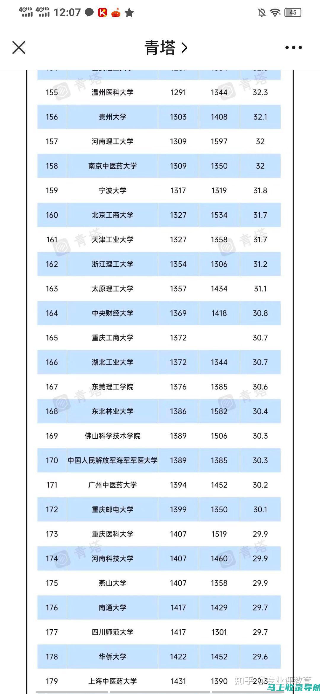 权威榜单：国内AI教育公司排名及未来发展趋势预测