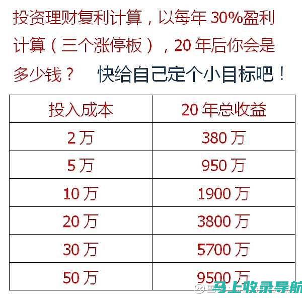 股市热点聚焦：AI教育软件品牌排行榜前十名股票悉数展现