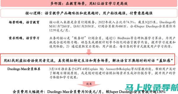 全球AI教育软件市场竞争格局下，前十名股票的潜在机遇与挑战解析