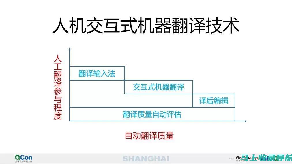 深度解读AI教育市场：最受追捧的品牌及其特色服务