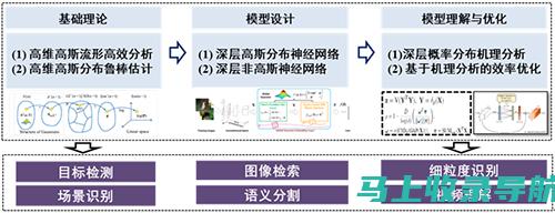 深度研究：AI教育龙头股票的市场前景与投资策略