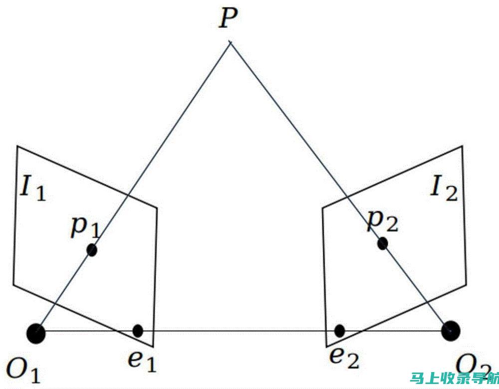 深度解析：AI教育行业的头部股票企业