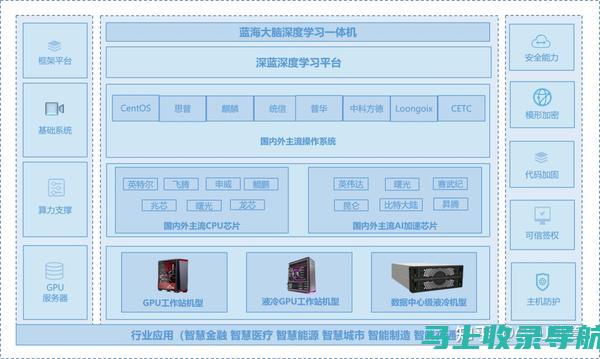 深度解析AI教育概念股：技术创新推动教育行业变革