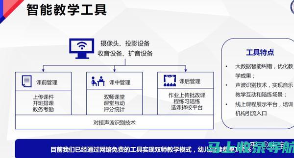 AI教育概念股：智能时代的教育革新与投资机会