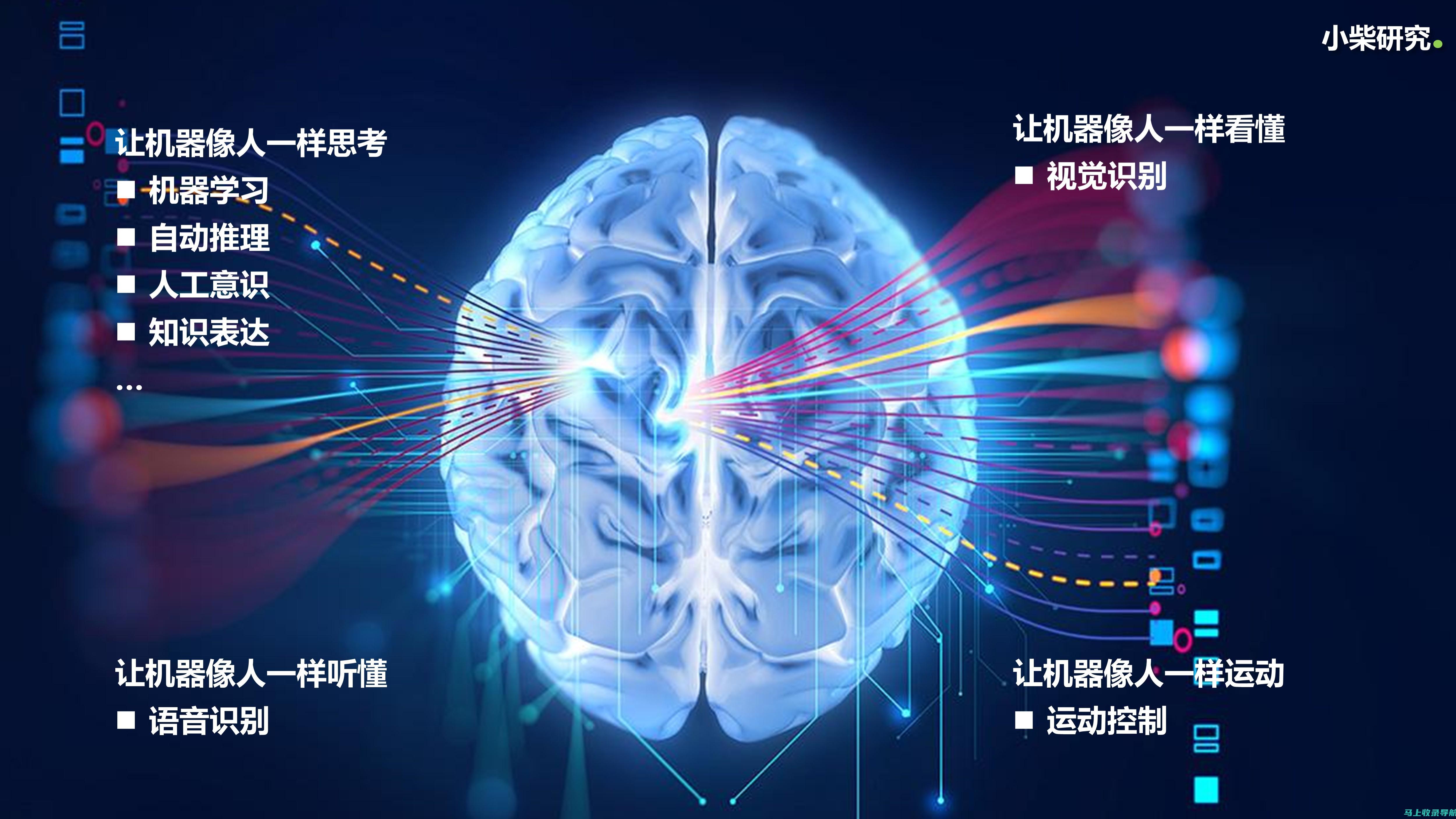 人工智能技术在教育行业的渗透与应用实践