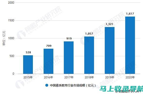 概念股备受投资者青睐