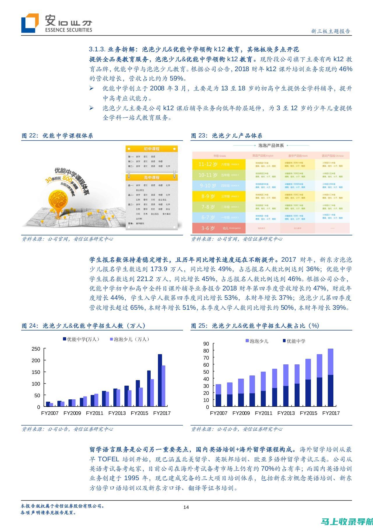 教育行业的AI浪潮，概念股引领市场风向标