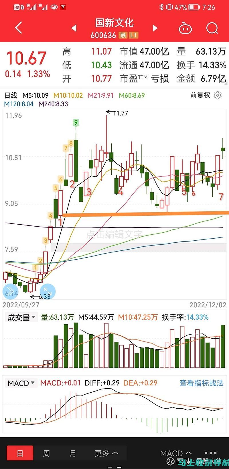 揭秘教育板块潜力股，龙头企业一览无遗