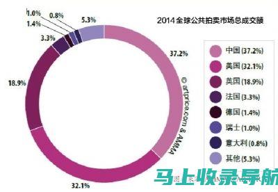 投资风向标：AI教育行业的龙头股票有哪些（至2024年）