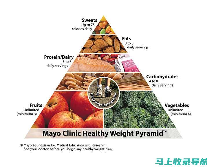 AIG健康食谱：科学饮食，健康生活从此开始