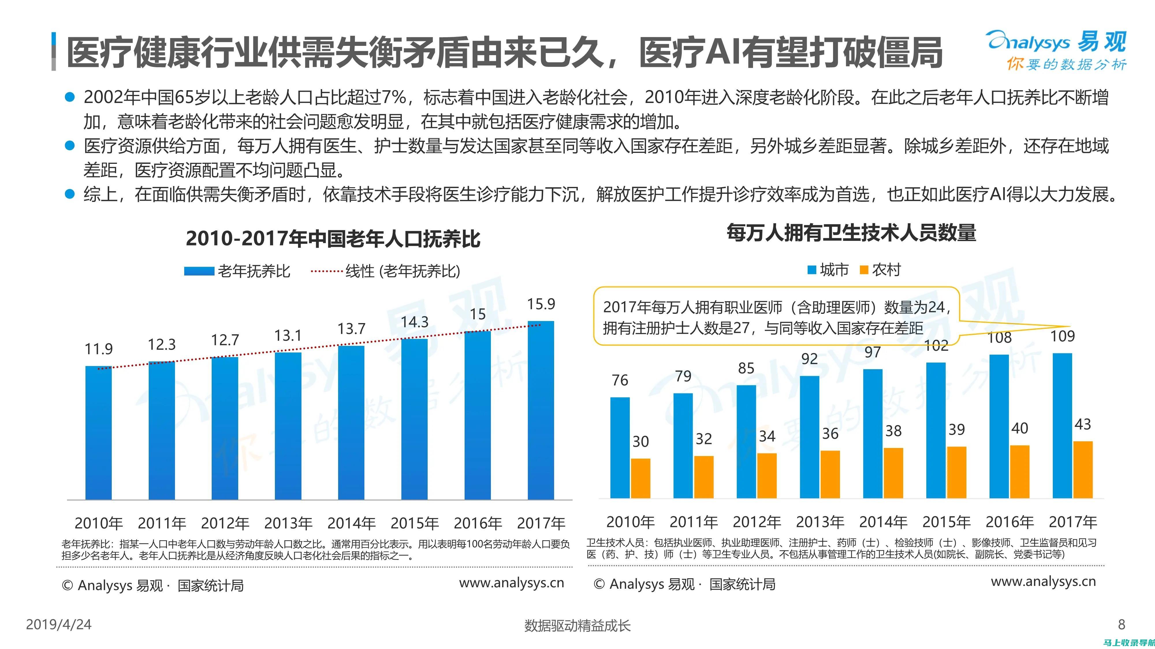 智能生活从AI开始：AI健康助手官网下载指南