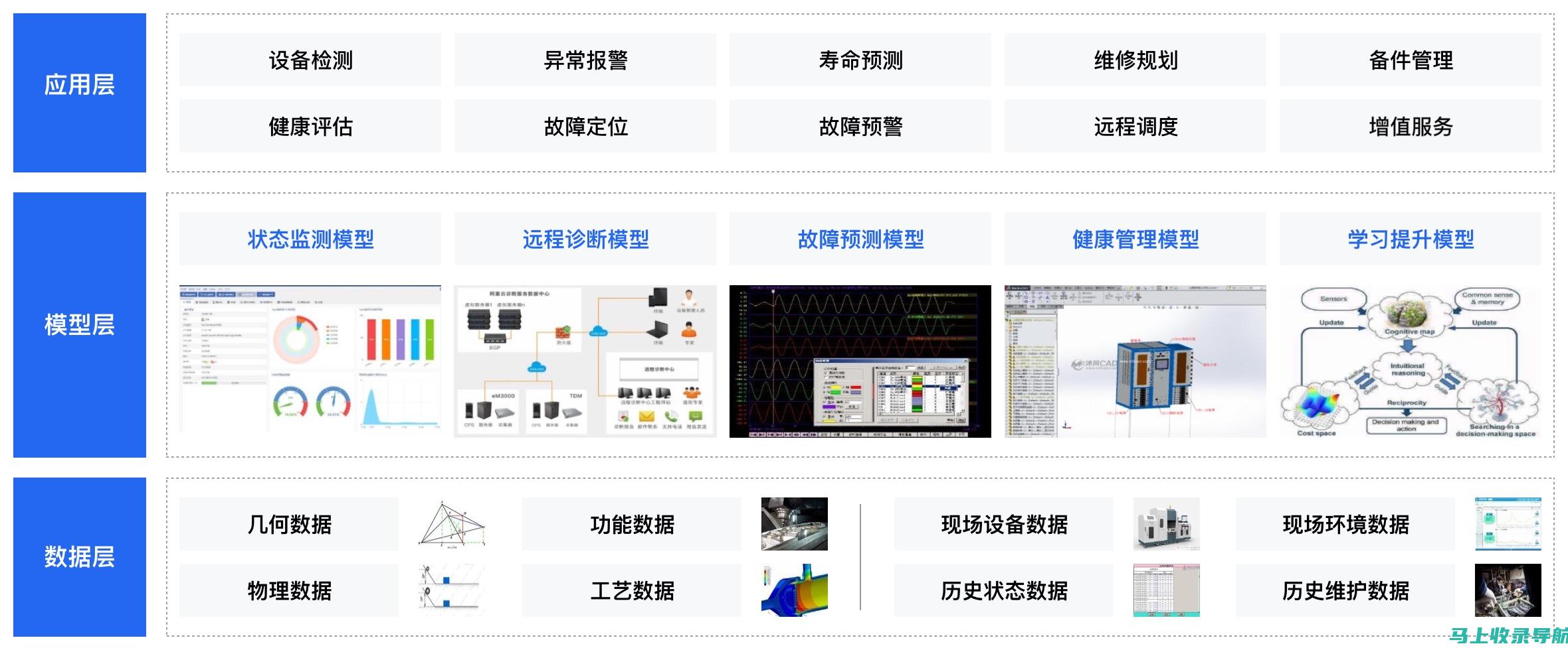 打开健康助手，拥抱健康生活新篇章