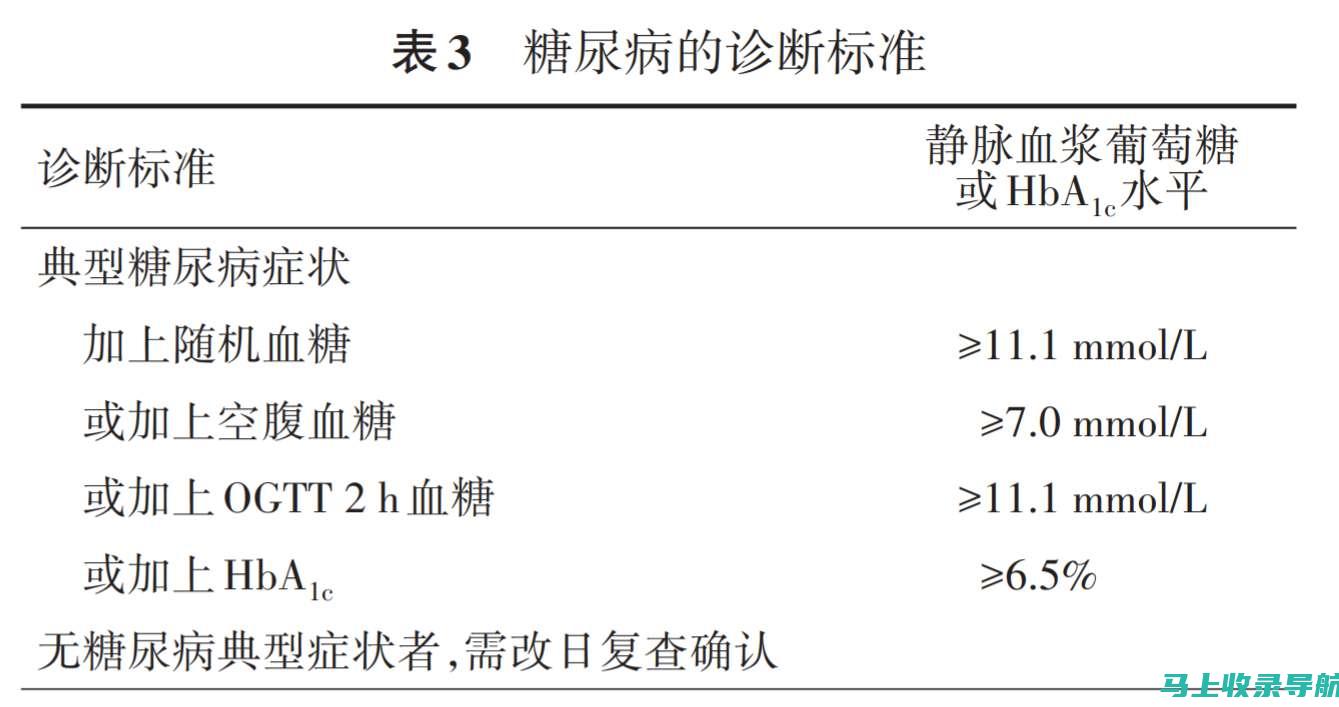 最新指南：如何下载并安装百度AI健康助手手机应用