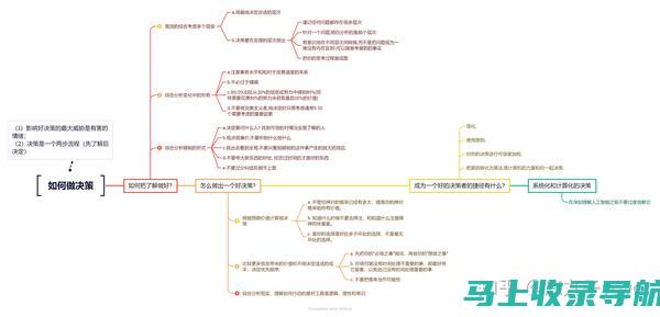 决策建议：基于多个角度分析，是否推荐购买百度AI健康助手？