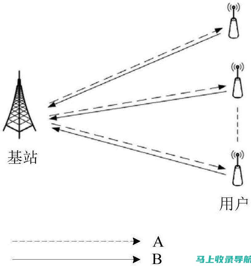 安全性能评估报告：探索百度AI健康助手的可靠性之谜