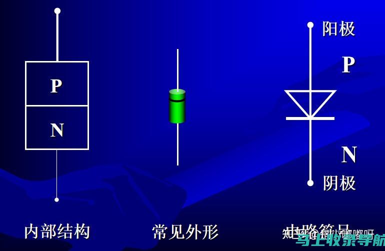 深度探讨：AI医生大模型如何重塑医疗产业