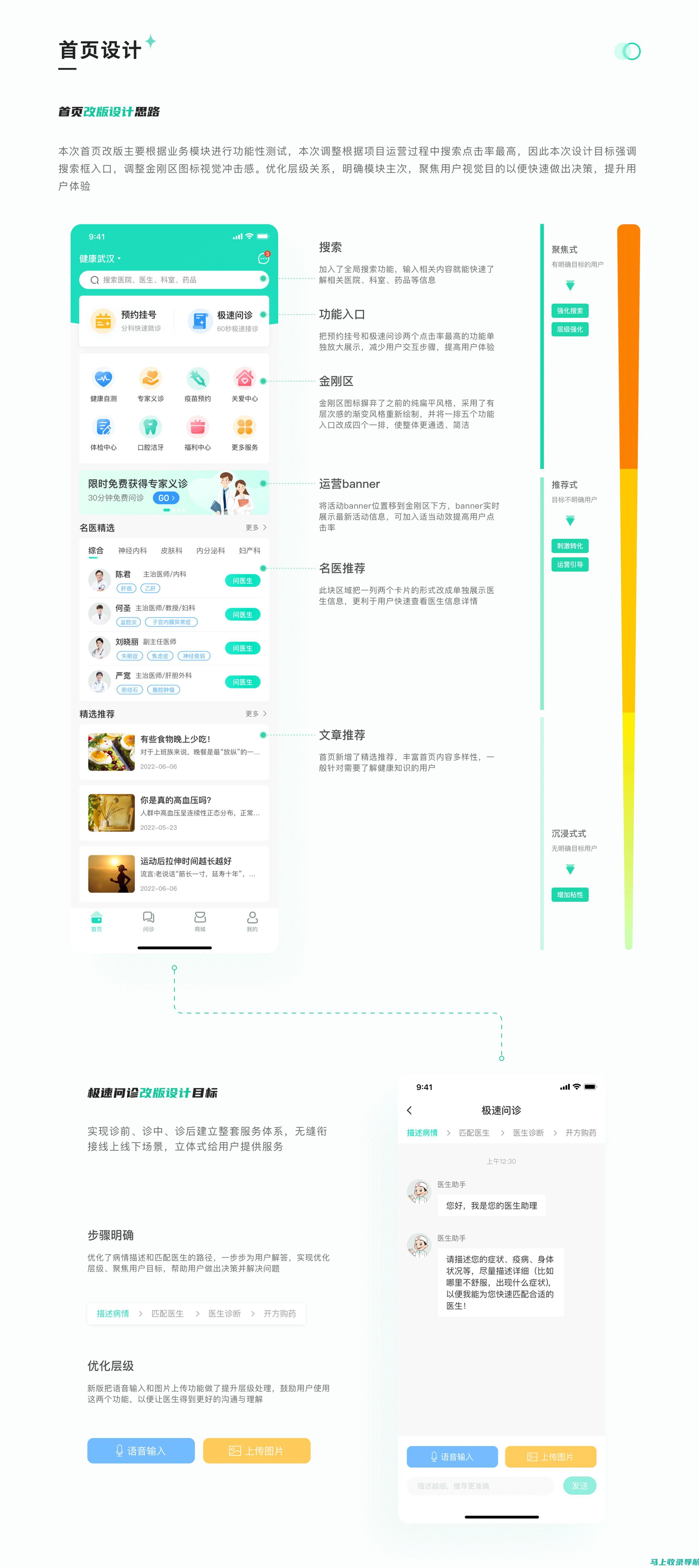 全面解析艾医生品牌：来自何方的医疗护肤专家？