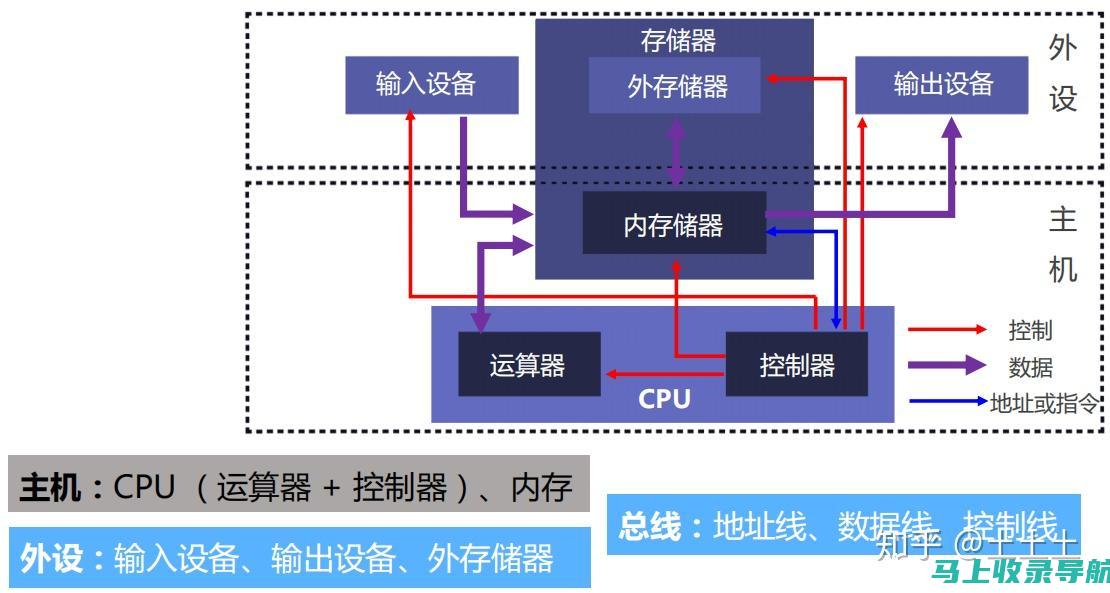 全面解析艾炙仪的特点与优势