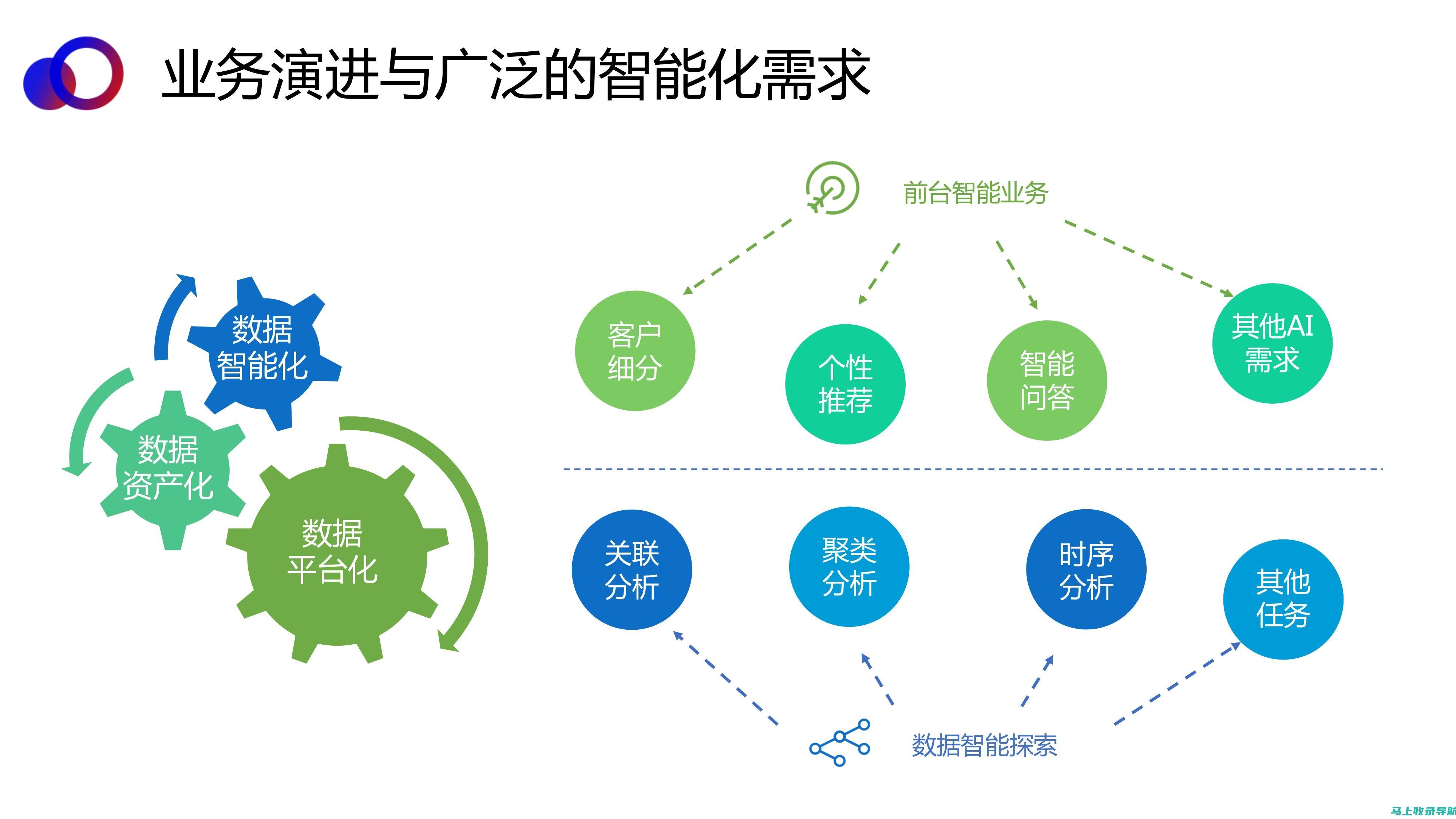 利用AI技术提升学习效率：百度文库助手的使命