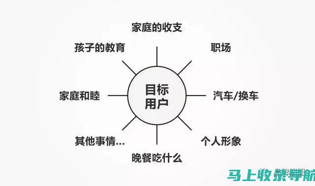 用户视角：百度AI助手关闭，将带来哪些变化？