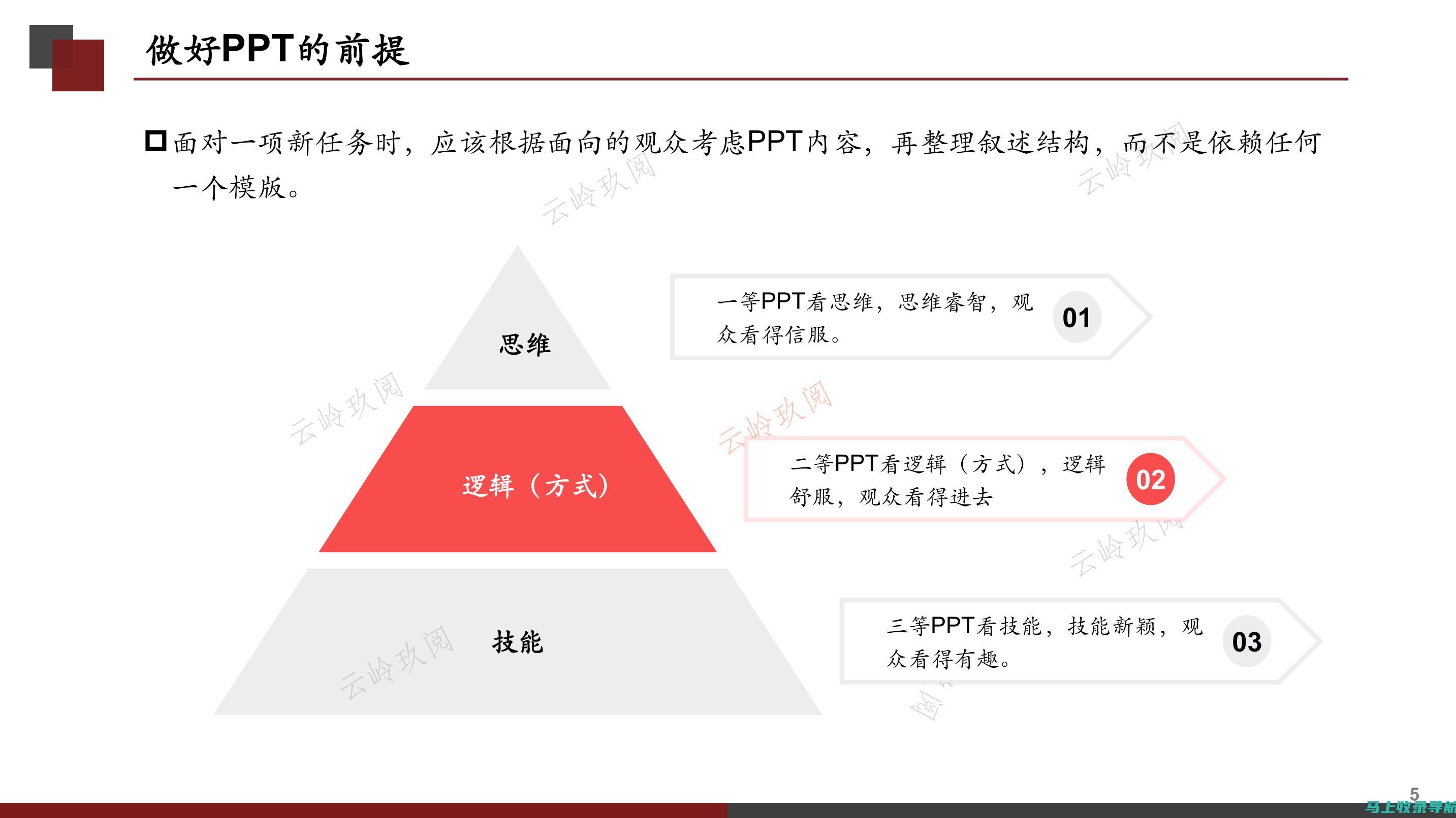 PPT高手进阶：如何利用AI助手实现高效制作