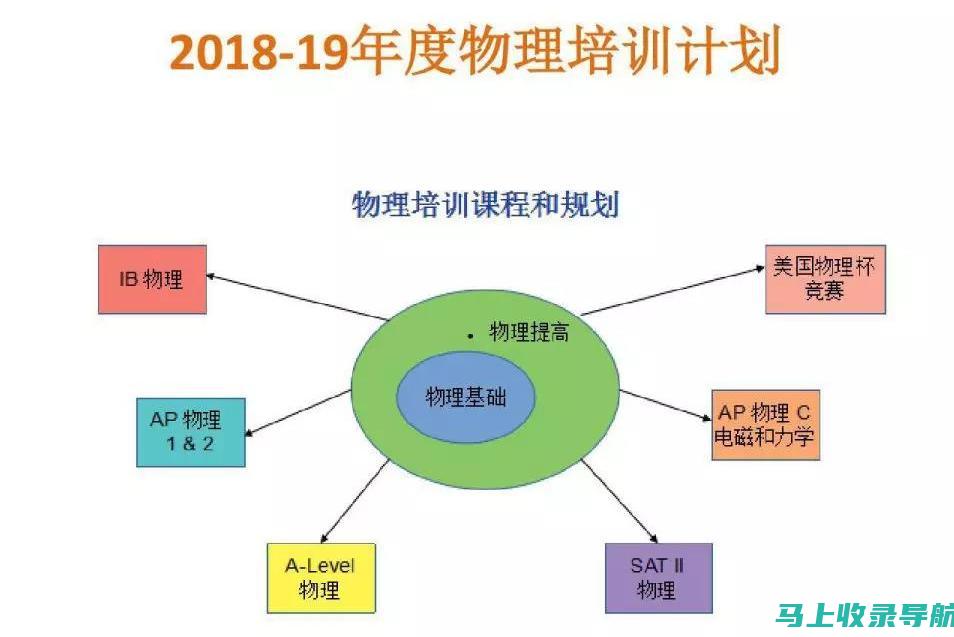 全面解析：AI助手哪家强？综合评估各大小因素揭示最佳选择