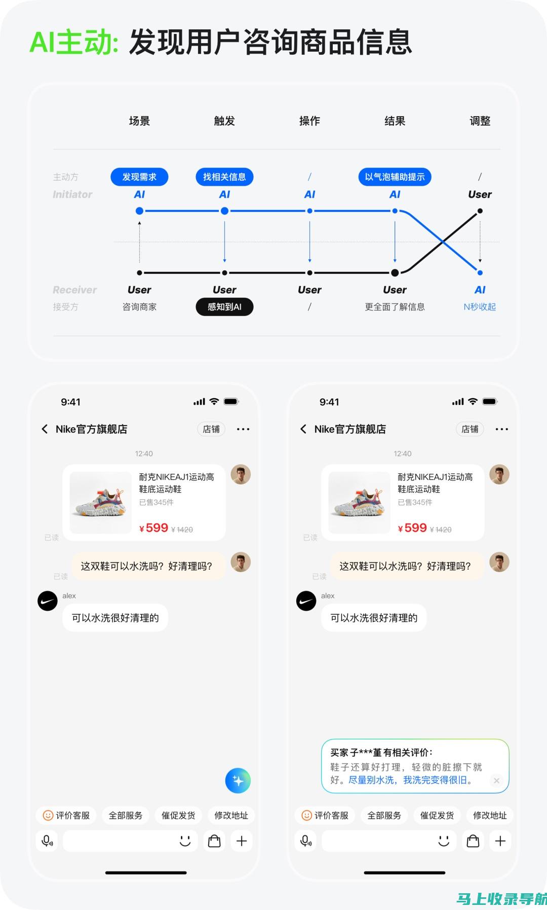 如何借助AI智能助手提高工作效率？