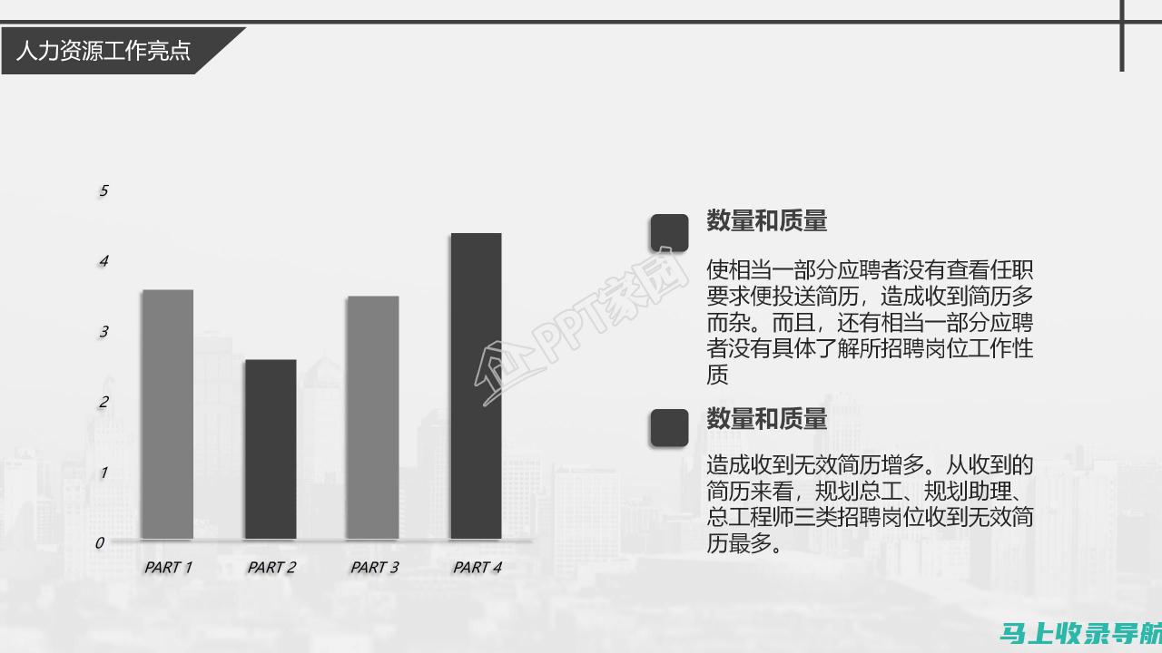 人力资源部年终总结报告亮点：AI助手的智能支持功能解析