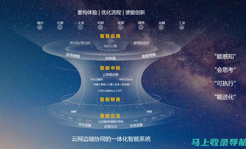 最新手机AI助手软件与使用