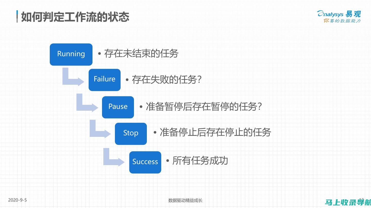 深度解析：手机AI助手排名及功能特点，智能生活从此开始