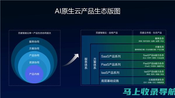 百度AI智能写作新体验：从官网入口开启智能之旅